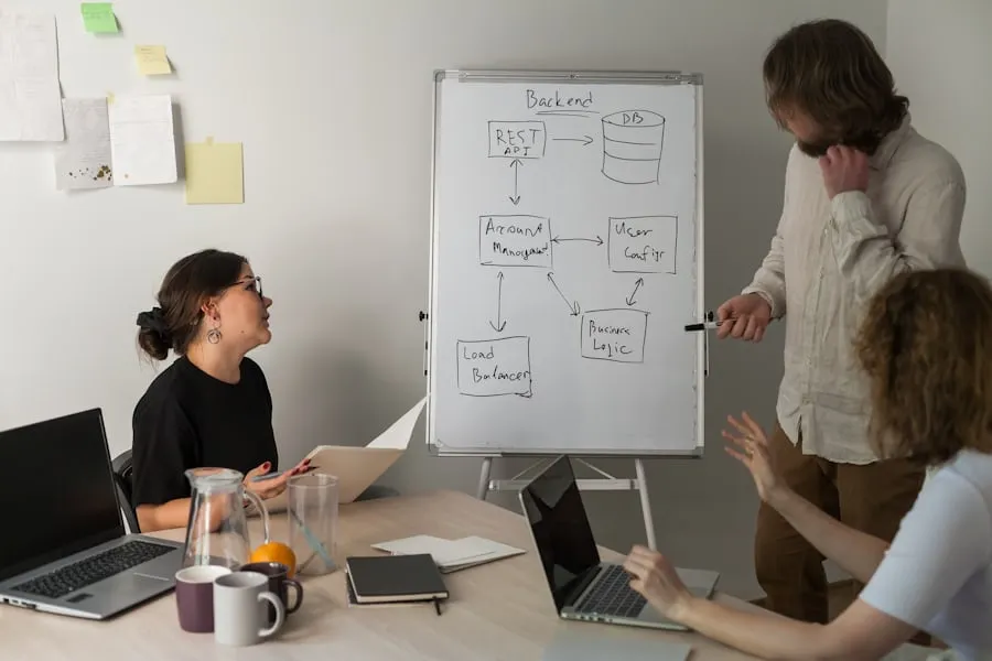 Innovation learning platform