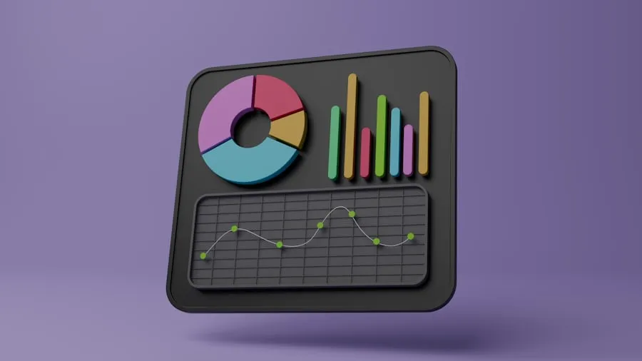 Interactive content